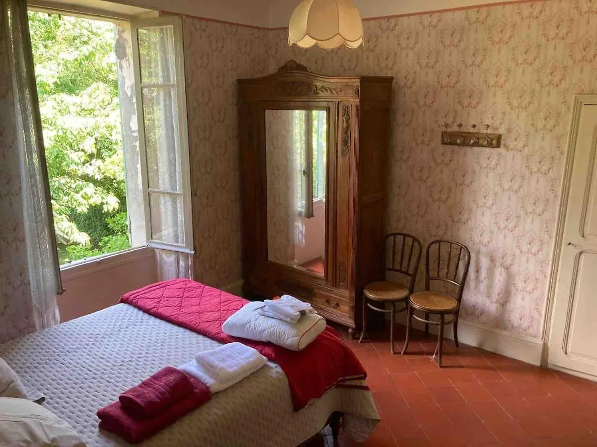 Riverside Serenity Chandolas France